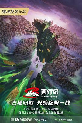 80s电影在线手机观看海报剧照